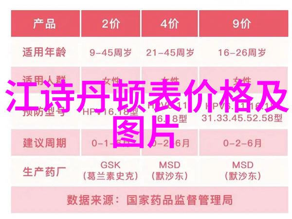 劳动和社会保障部文件-关于进一步加强职业技能培训管理的通知