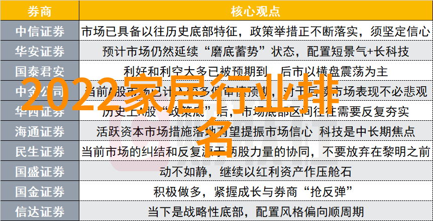 职位与角色-副手的责任深度探索助理官员的作用