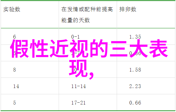夏季短袖看见女同学乳突照片 - 暑日轻纱之下夏装下的隐秘角落
