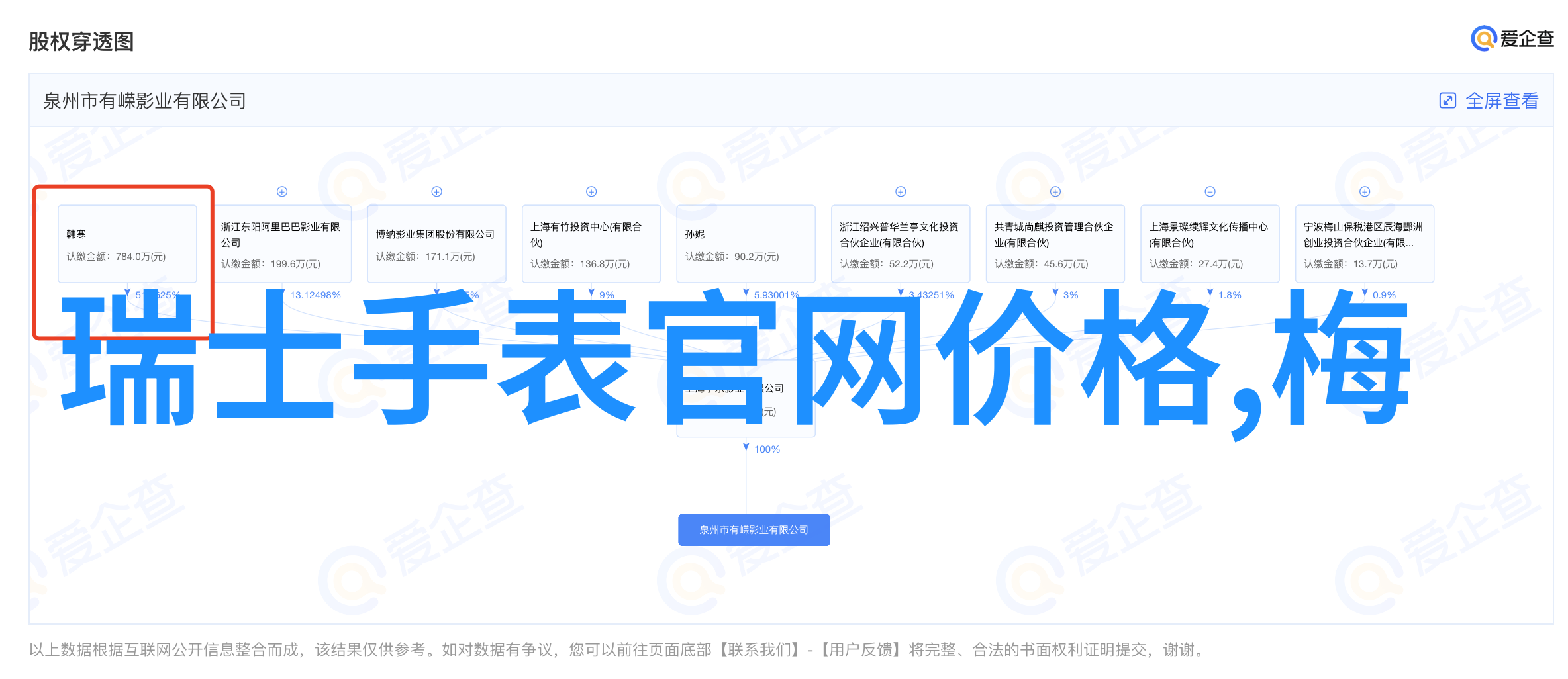 探秘第一会所欧美风尚的背后