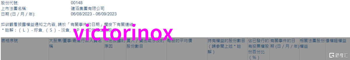 佐佐木藏之介被任命为旅游大使新片中武士发髻装样式曝光