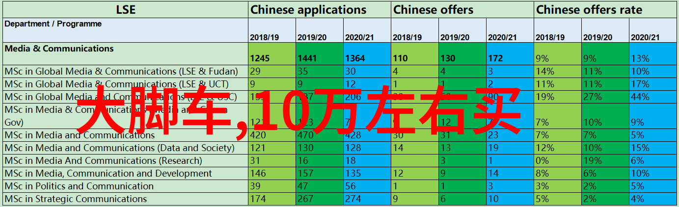 头发图片女我是怎么拍出那张完美的长发自拍照片的