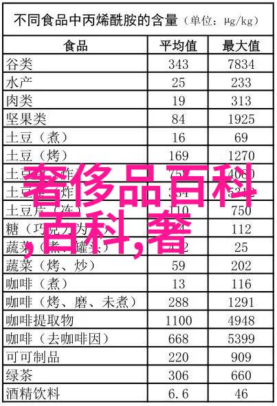剪刀锋芒理发艺术的创造之旅