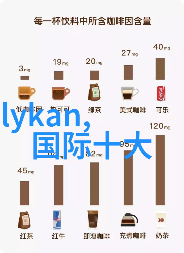 甜蜜惩罚第集我的爱情故事开始了