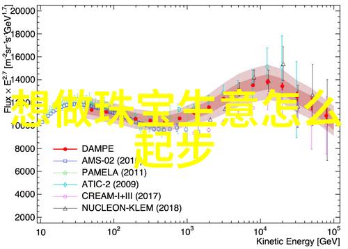 张哲瀚哪里人听说他是浙江宁波的那个小城镇风景不错我记得去年看过一个旅游节目说那里海鲜还挺有名的不知道
