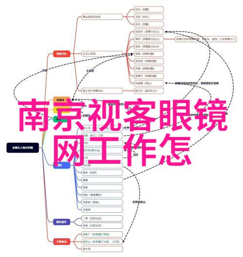 时尚摄影-探索chic cam世界如何用简约风格拍出时尚瞬间