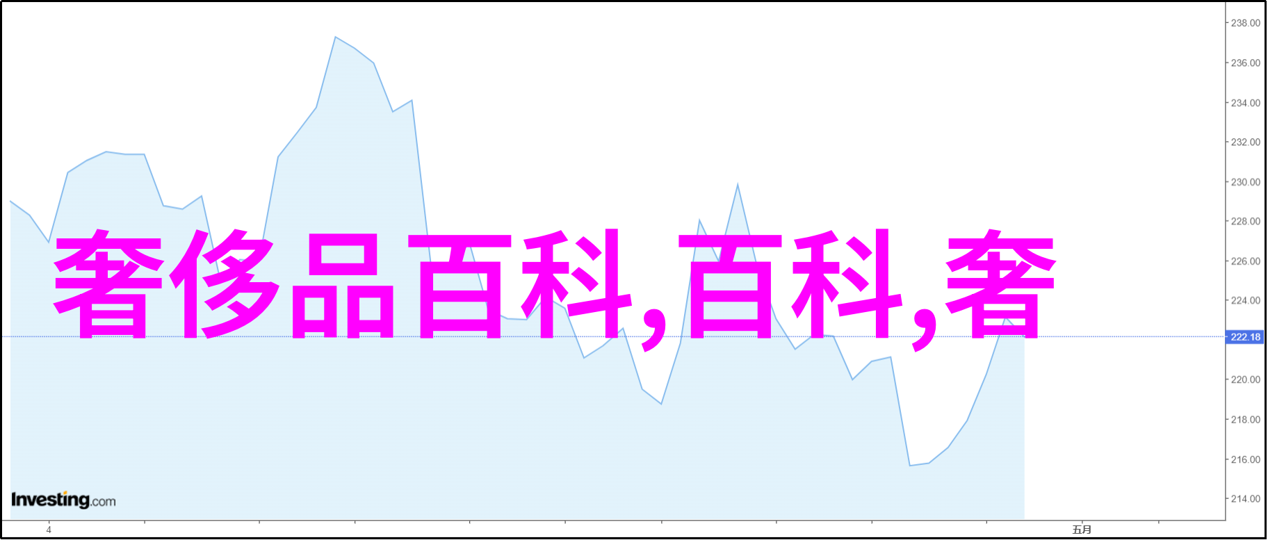 切尔西靴考古学视角下的历史鞋履研究