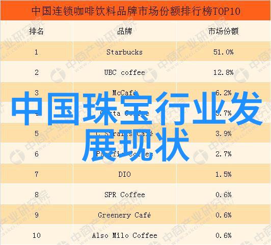 寒风凛冽的冬日男生们如何在时尚潮流中找到自己的定位呢让我们一起探索这季节的穿搭秘籍打造属于自己的冬季