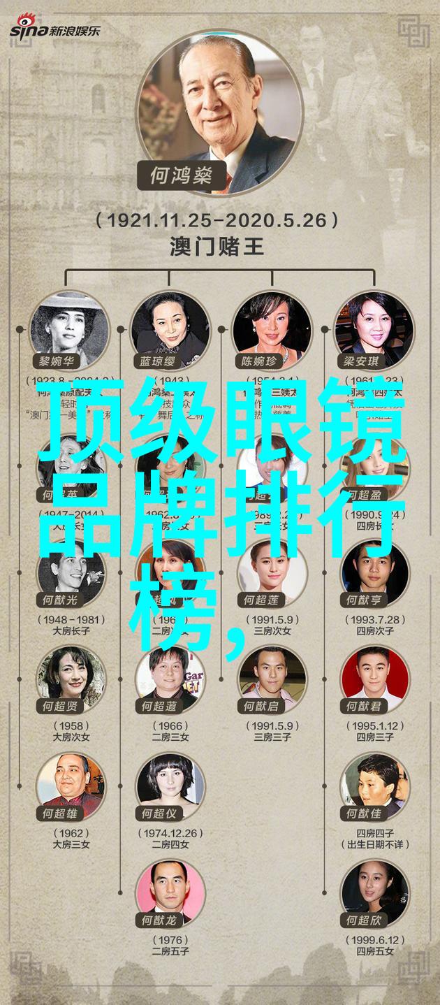 宗教研究-探索巴利文化中的佛教哲学与修行