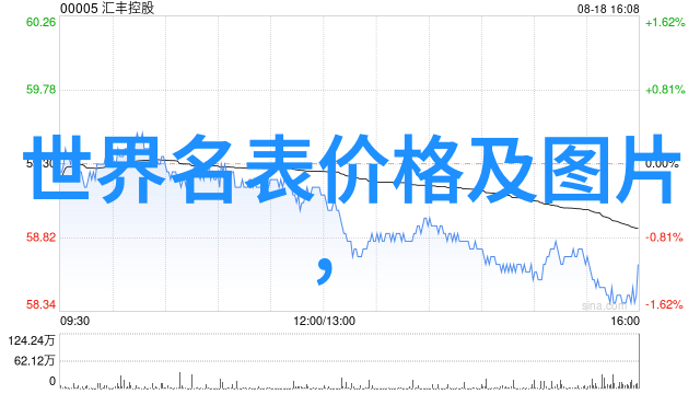 学生近视配什么眼镜好探秘iOS 93新功能护眼模式加密升级助力数字生活