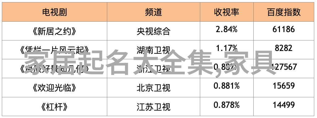 高科技时尚3d立体墙贴让你的家中瞬间不一样