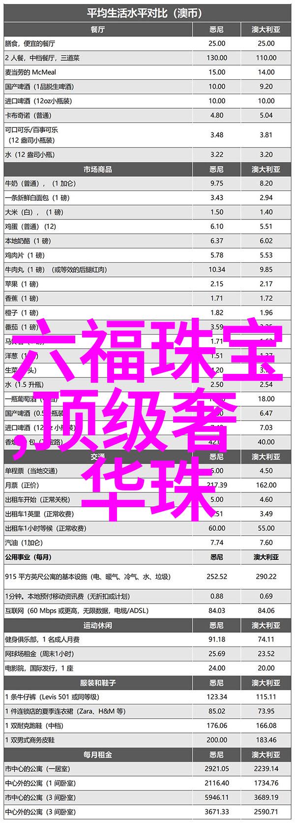 健康生活-40岁白头发的秘密年龄遗传与生活方式