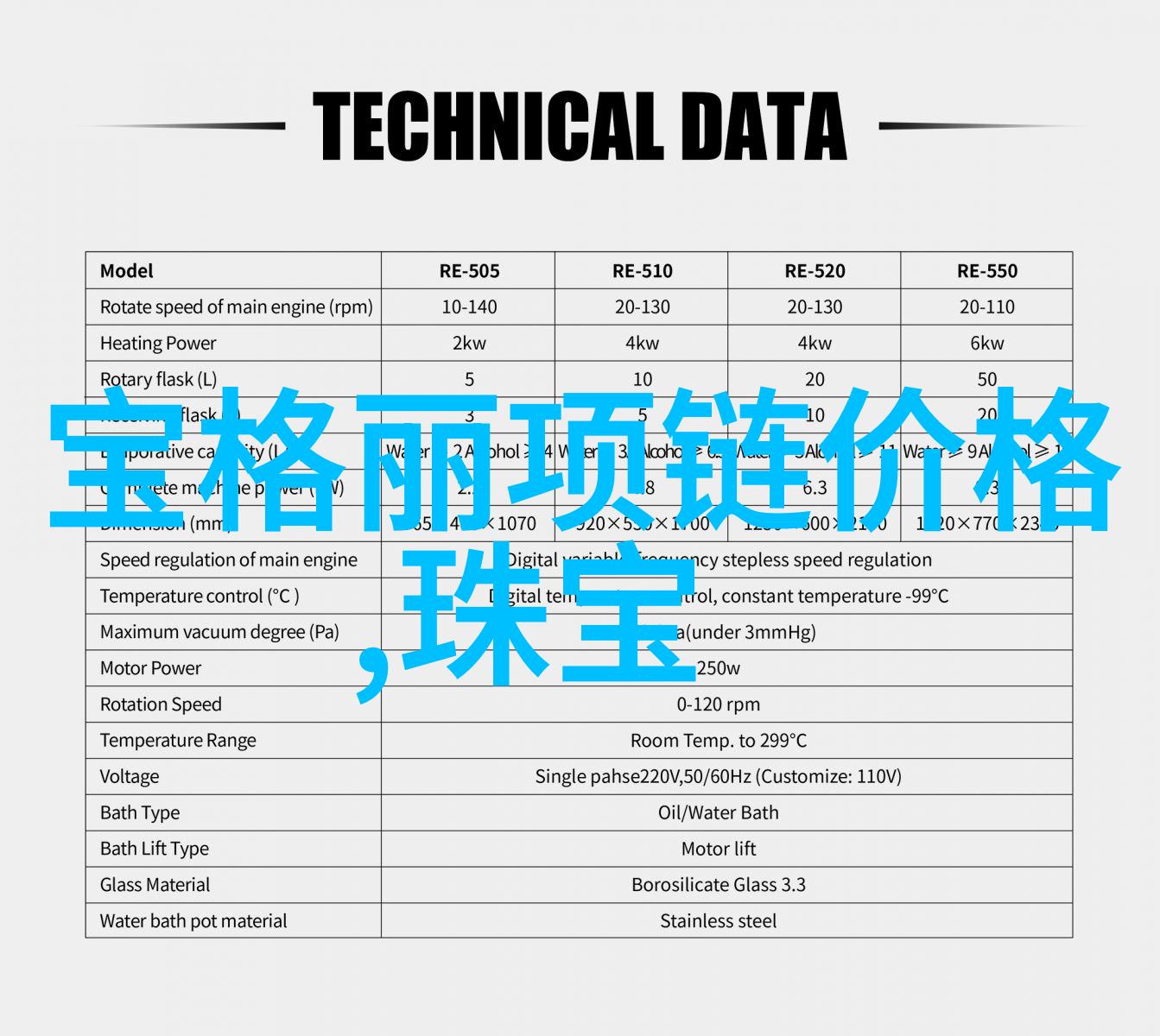 美发培训课程视频-精通发型美发培训课程视频全解析