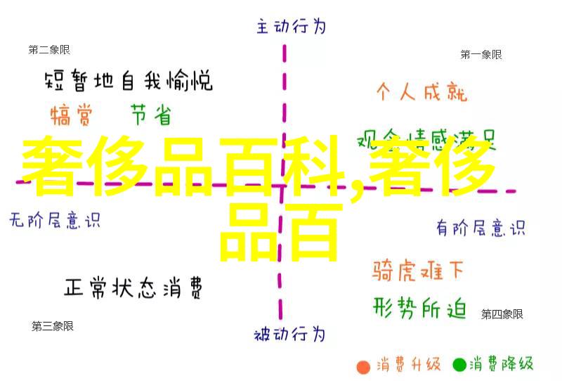 脸型与发型的完美配对揭秘适合短发的脸型秘诀