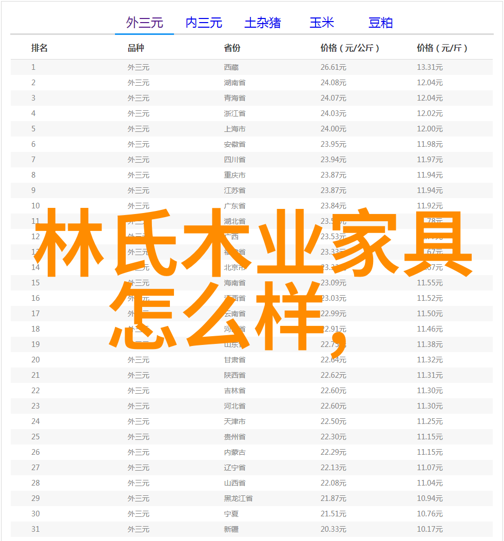 一路向西观看118分钟我的西部梦想