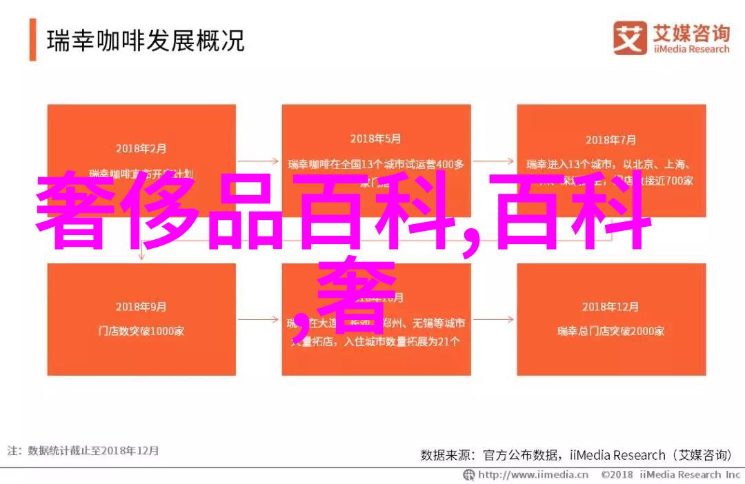 一边亲着面膜胸口美丽护肤的温柔瞬间