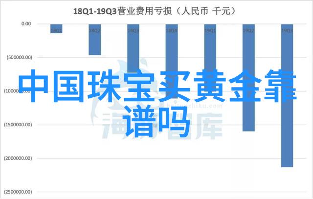 星辰交响曲又见仲夏夜之星