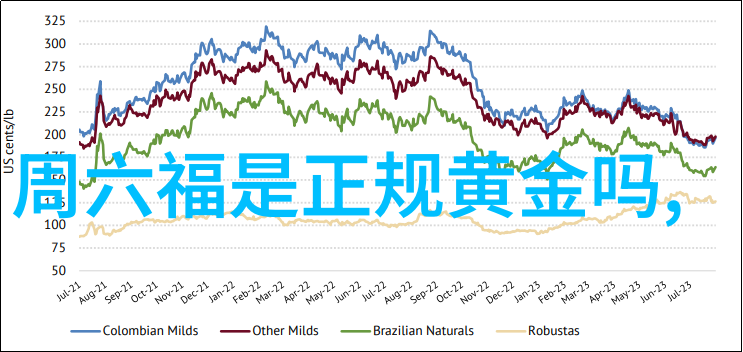 从经典到现代10种适合所有年龄段的短发风格推荐