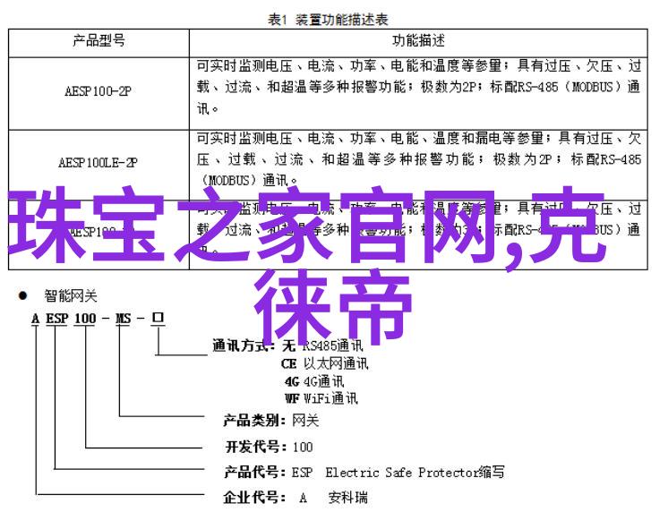 四房播播-四房播播寻找传统文化中的音符与旋律