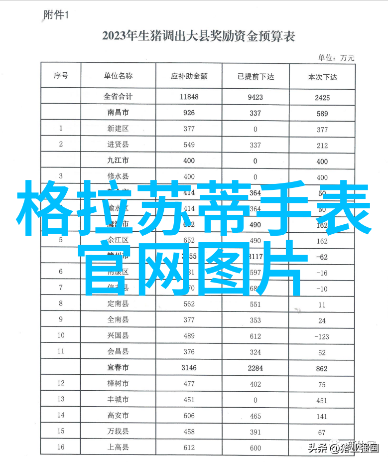 变身与友情-黑皮辣妹子的无修日常朋友圈的新风尚