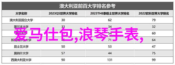 家具测评网Sonos与合作伙伴和行业领导者共同推动智能家居音响革命开启新时代的聆听体验