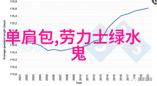 国际关系-中东的特殊情况探究以色列与中国建交的原因