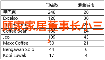 2022年国家公务员考试今起接受报名抓紧时间准备好你的简历与能力测试
