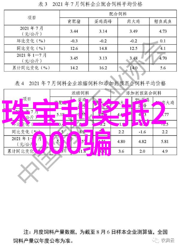 元宵之夜绚烂盛开2021年晚会节目亮点介绍