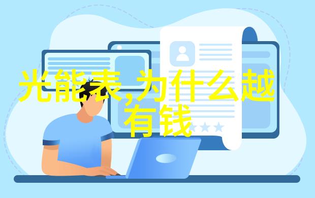 DIY家居环境中学习基础自我修复及整形技巧