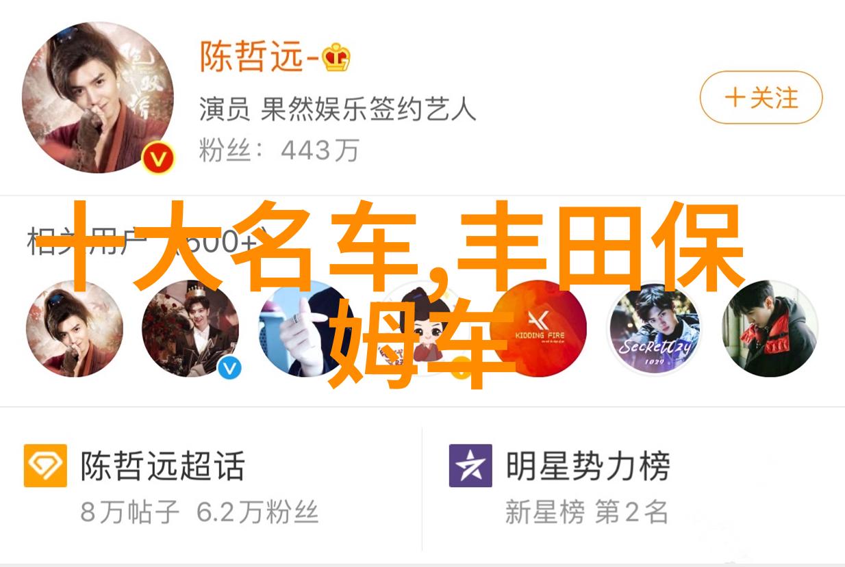 男生时尚搭配大师从草泥马到时尚达人