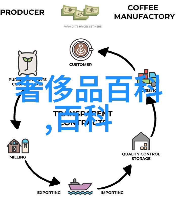 香水图片我对那些摇曳香水瓶的爱