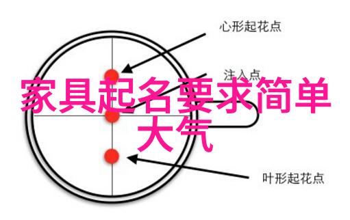 他与其他作家或艺术家的合作经历又是什么样的