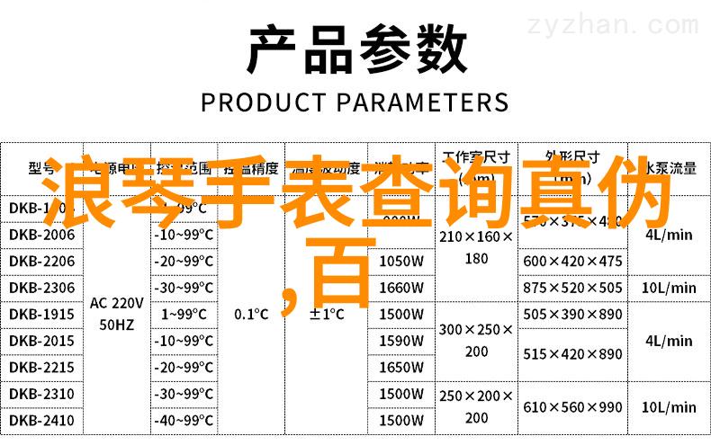 秀发造型与脸型的完美匹配