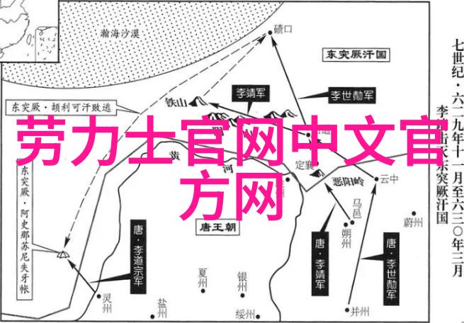 对于不同空间如卧室客厅厨房等我们应该重点关注哪些特定的家居产品