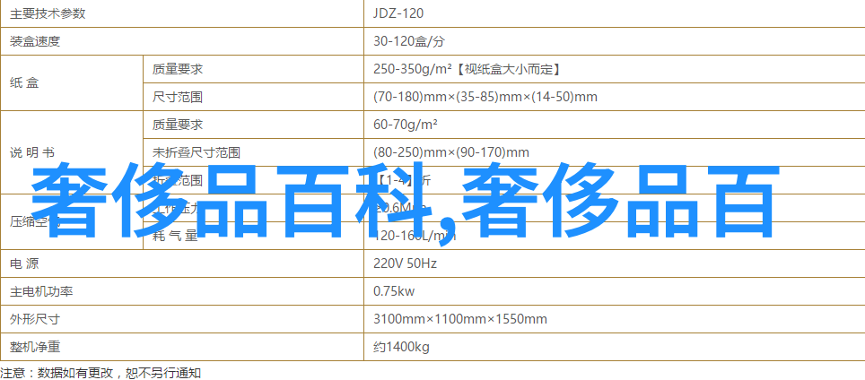 摆动秀发2022年最火的波浪切款