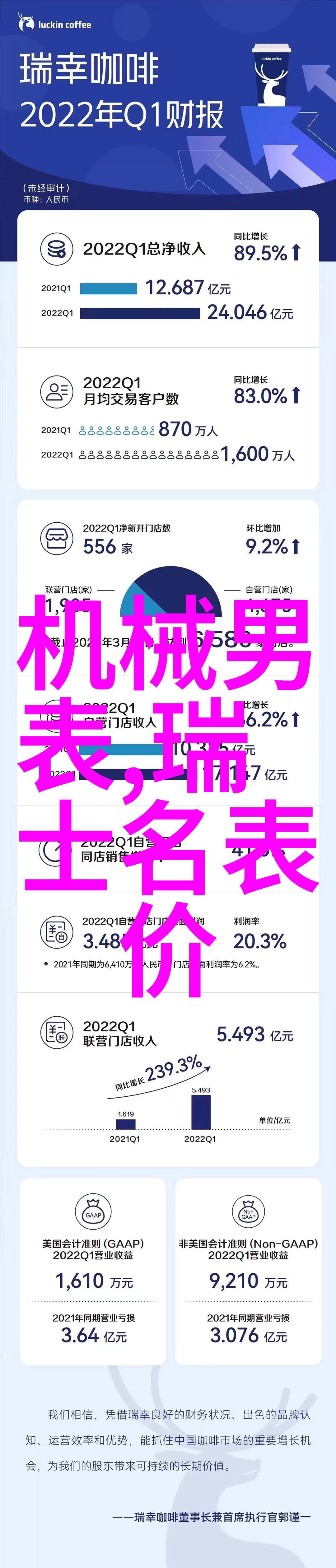 超级无敌的st运盛从零到英雄的荒唐历程