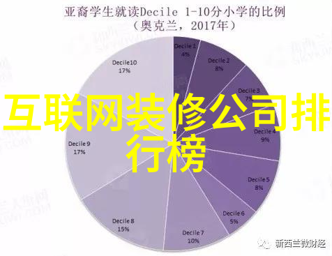 主题尝试一下吧我今天想吃草莓