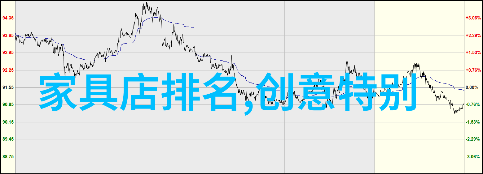 我的第一张头版剪子在学习视频教程中取得的小成就