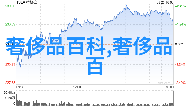 阿美咔叽我来教你如何一口气吃掉那可怕的甜点