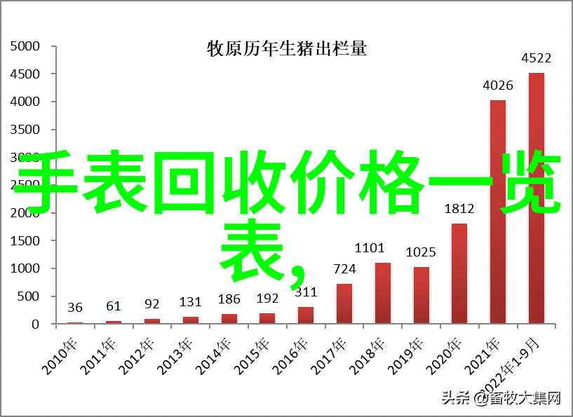 爱的交织现代性爱探索