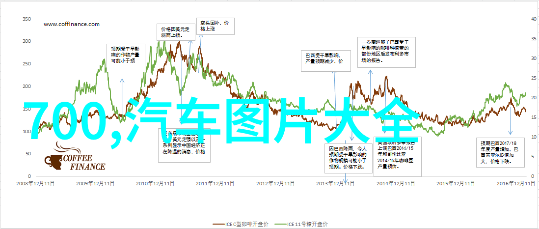 如何根据个人身材特征进行精准的男装搭配挑选