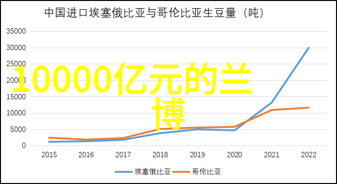 三个人每人C我半小时的视频-半小时同窗三个人的视频日记