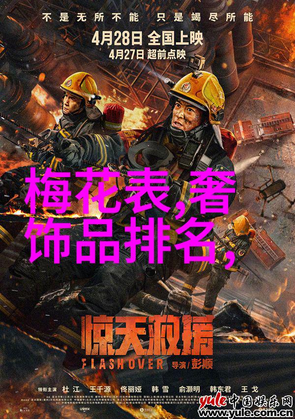 第五大道香水我的风尚之旅