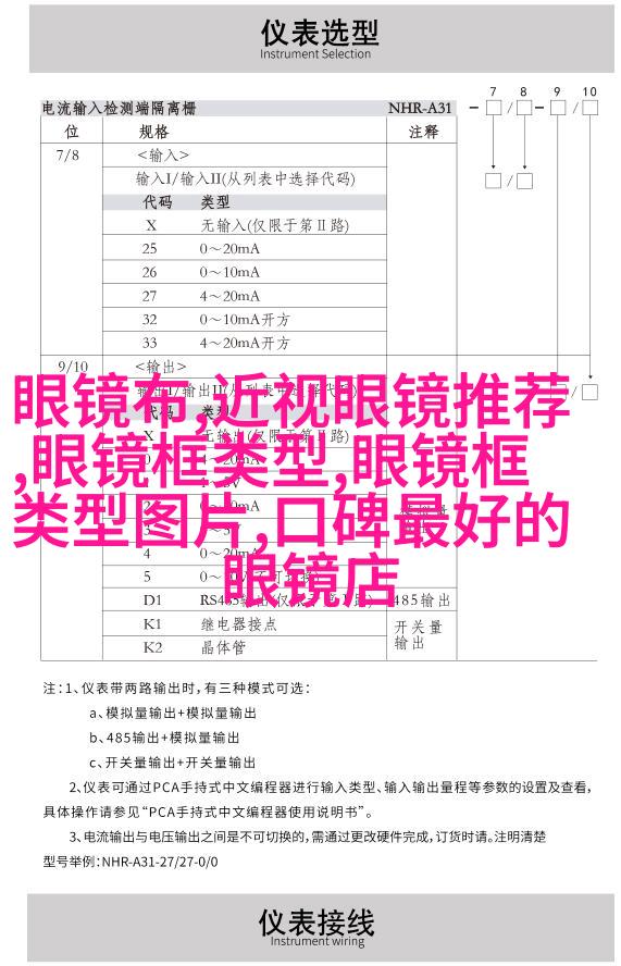 创意混搭