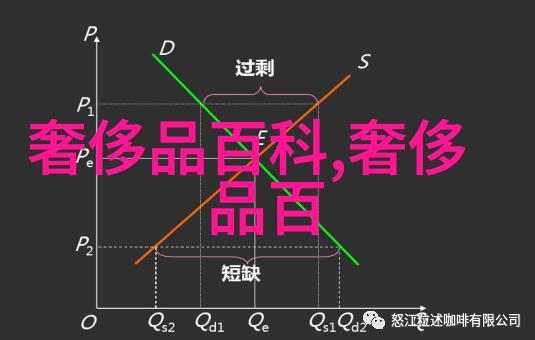 别再贴过时的墙贴了这些是2017年最流行的尤其第4款啊
