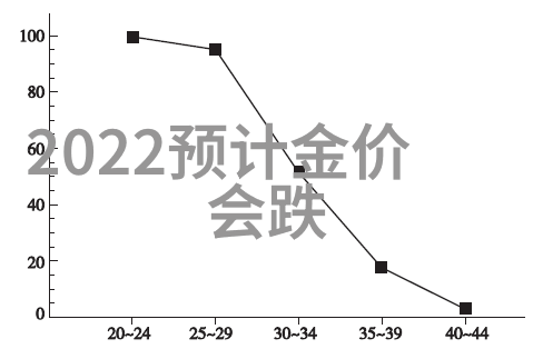 iPad2越狱指南让你的小屏幕大开眼界
