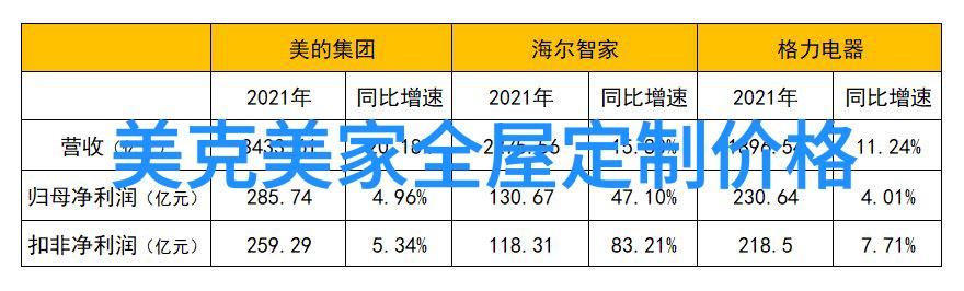 女孩剪头发视频教学DIY美发技巧简单易学的自制造型