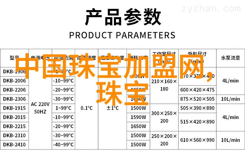 从经典到时尚40岁短发几种流行款式分析