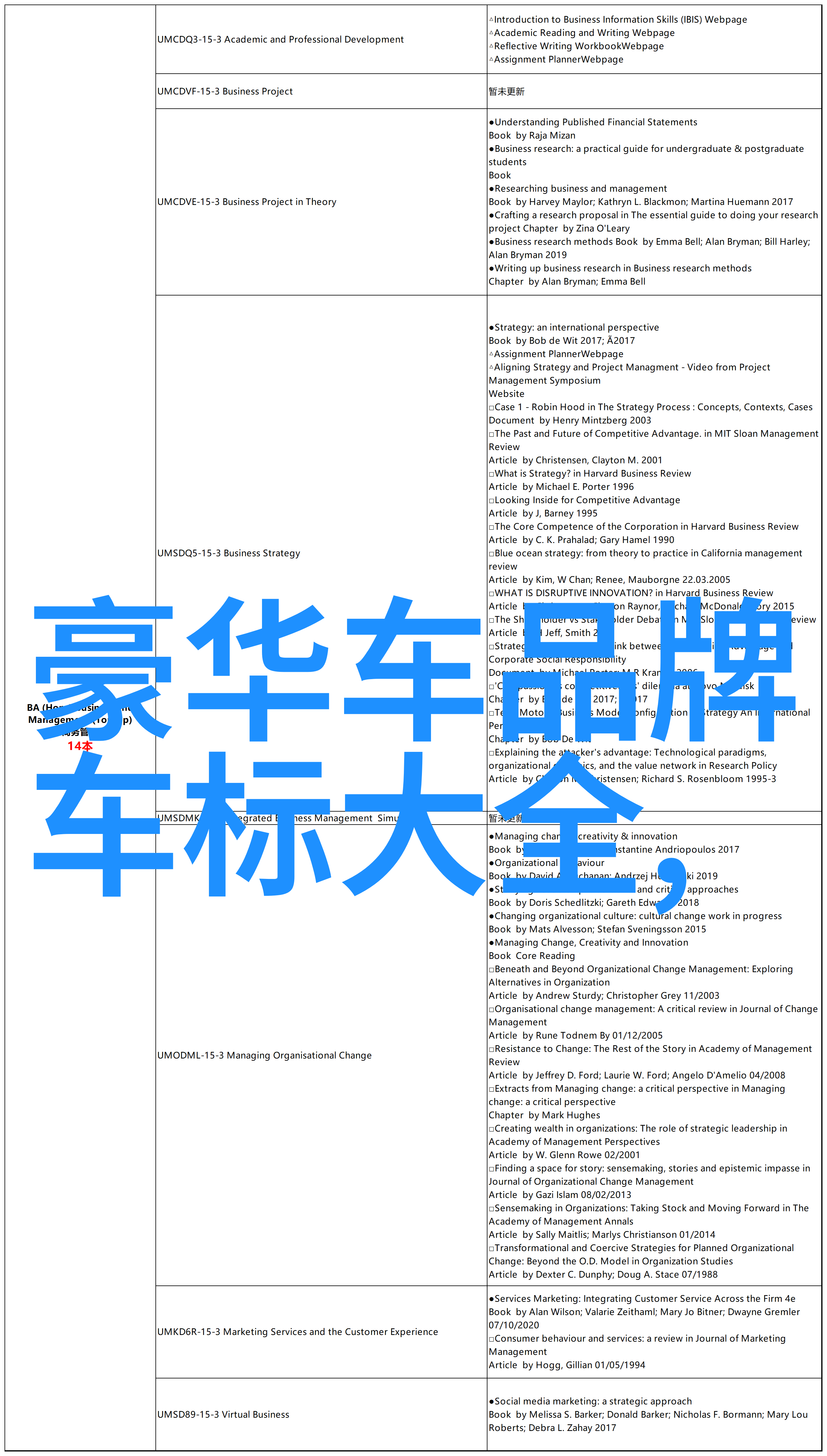 科技创新-1.61开启新时代的数字精度革命