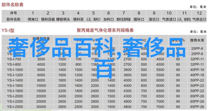 2023年流行短发女士的时尚秘诀